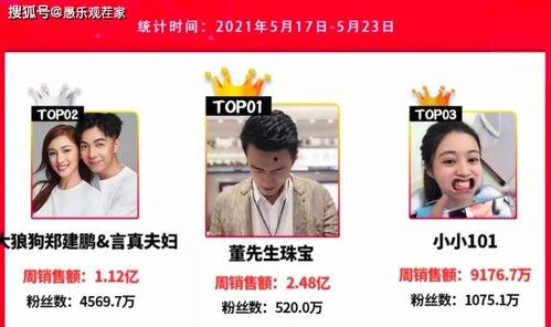 民政先生爆料视频大全集,揭秘事件真相与幕后黑幕  第2张